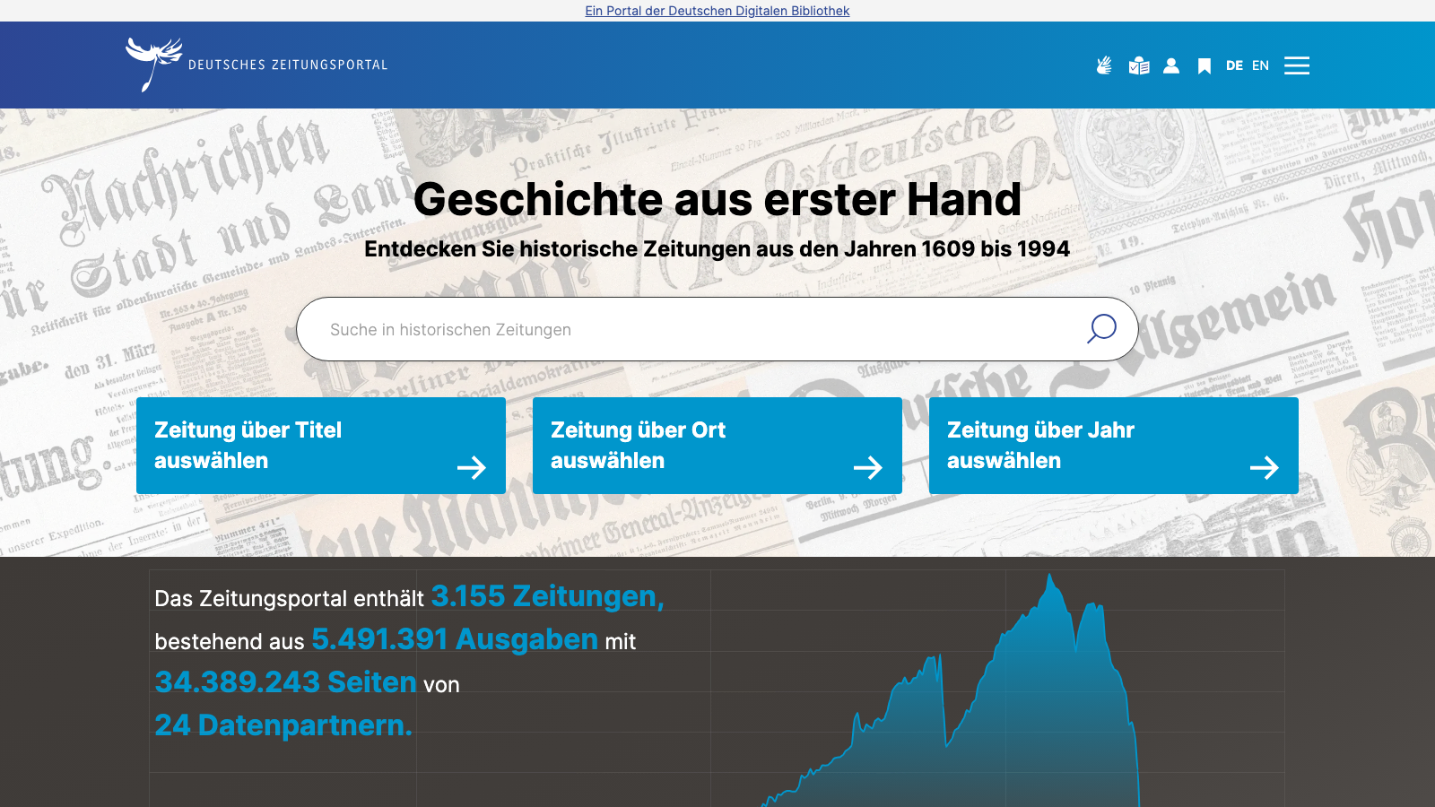 Screenshot of Deutsches Zeitungsportal