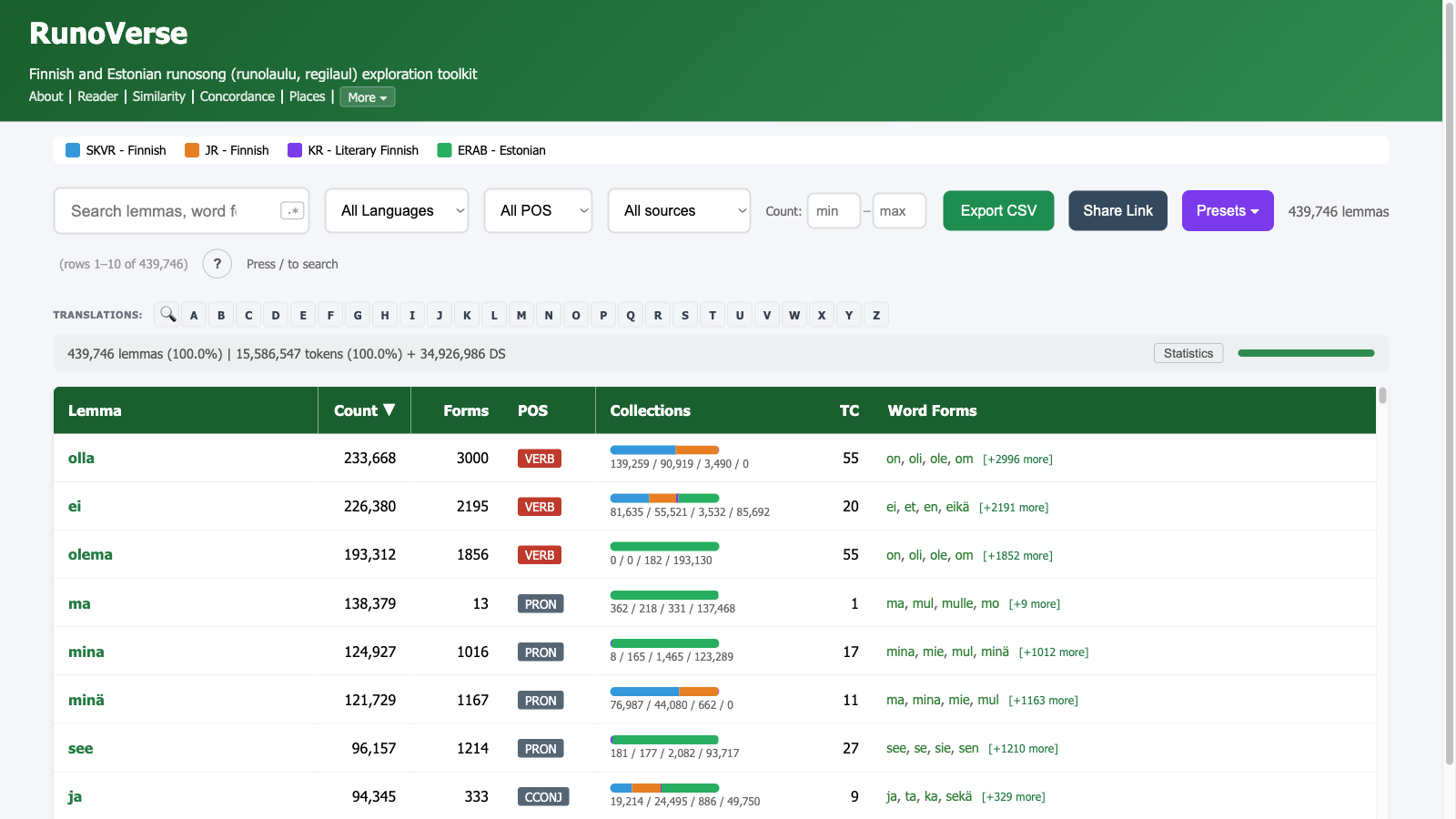 Screenshot of RunoVerse