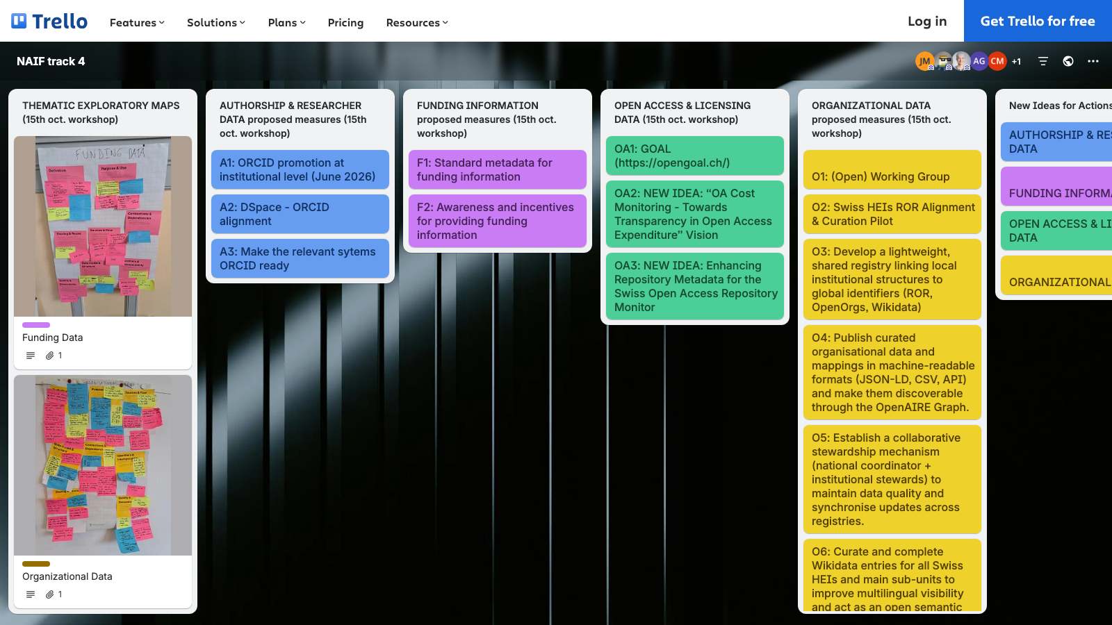 NAIF Track 4 Trello board used for workshop planning